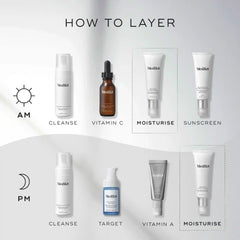 Balance Moisturiser™