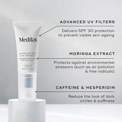 Advanced Day Eye Protect™
