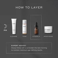 Retinol 3TR™