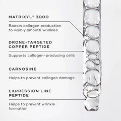 Liquid Peptides™