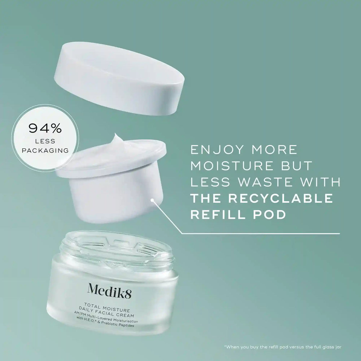 Total Moisture Daily Facial Cream Refill™